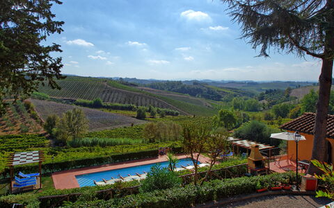 Alloggio Casa Rossa 7: Vista Panoramica