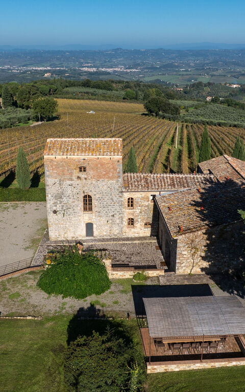 Villa Simone: all'aperto, Vista Panoramica