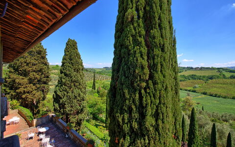 Alloggio Cupola: all'aperto, Vista Panoramica