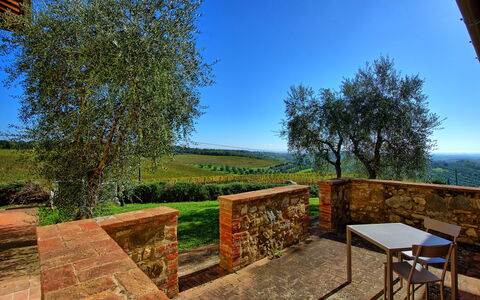 Alloggio Fornacino 1