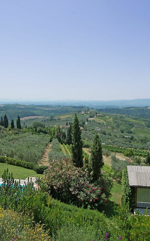 Casa Lucia: Vista Panoramica