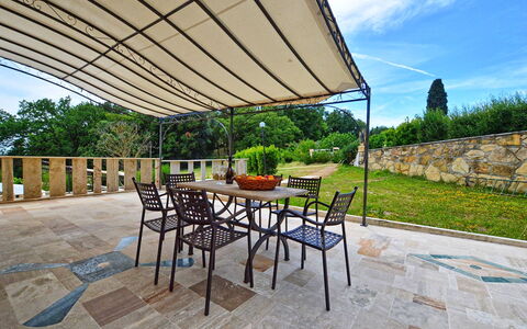 Alloggio Dependance 1: all'aperto, Esterni, Giardino