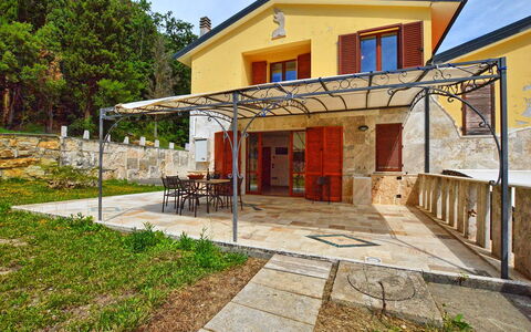 Alloggio Dependance 1: all'aperto, Esterni, Giardino