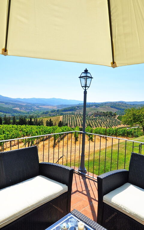 Tenuta: Vista Panoramica