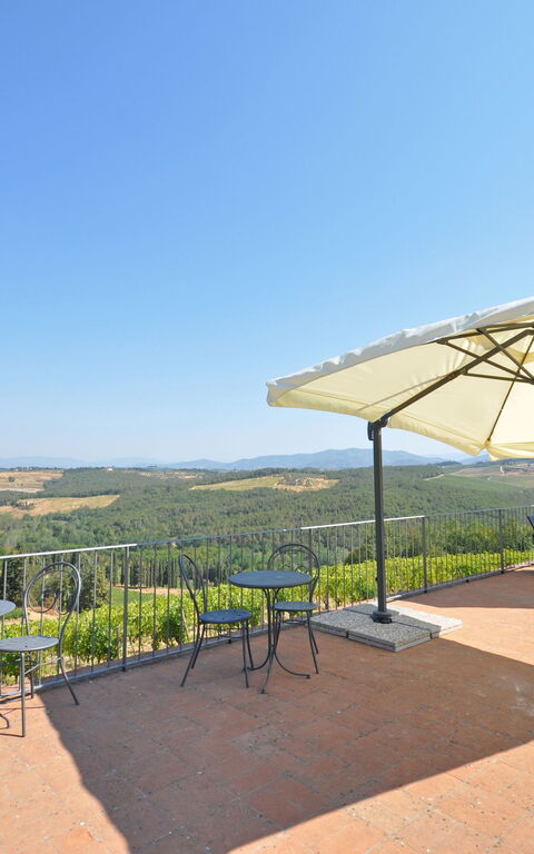 Tenuta: Vista Panoramica