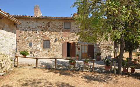 Alloggio Tenuta 2: Esterni