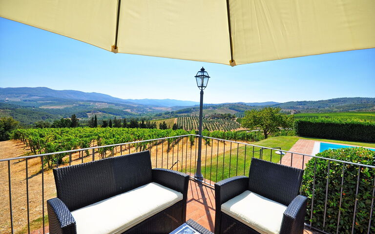 Tenuta: Vista Panoramica