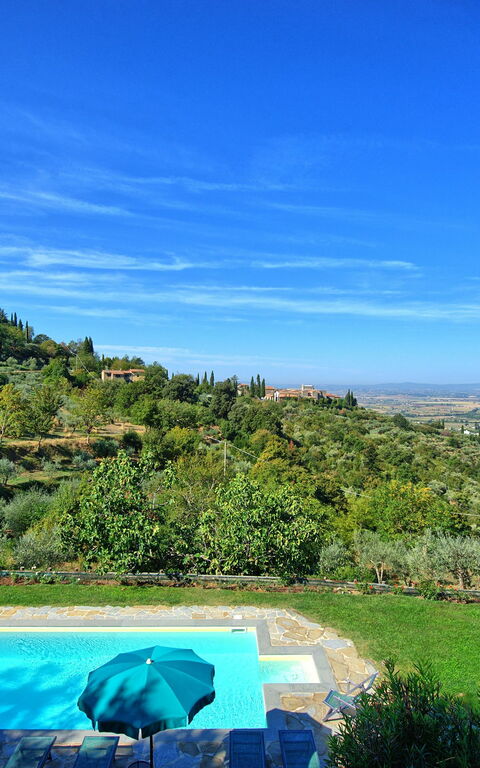 Casale Girifalco: Piscina, Vista Panoramica