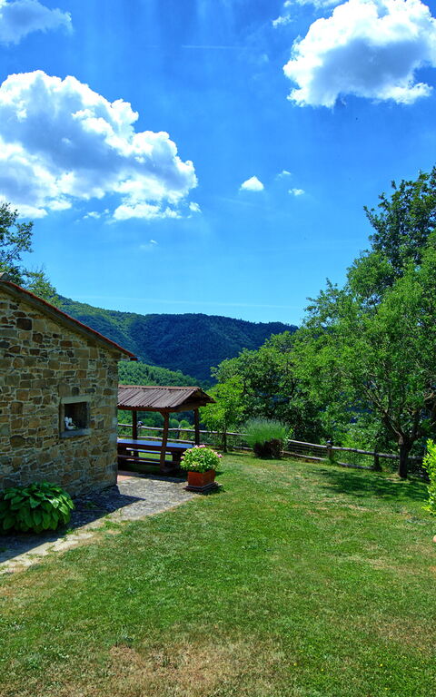 Villa Margherita Uno: all'aperto, Esterni, Giardino