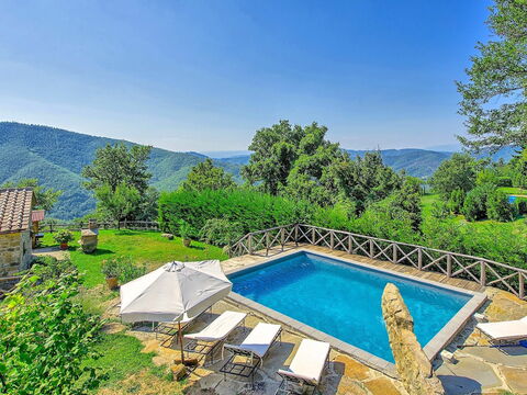 Villa Margherita Uno