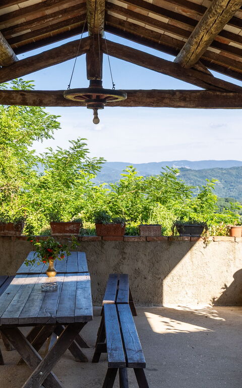 Casale Giotto: all'aperto, Balcone / Terrazza / Patio, Esterni