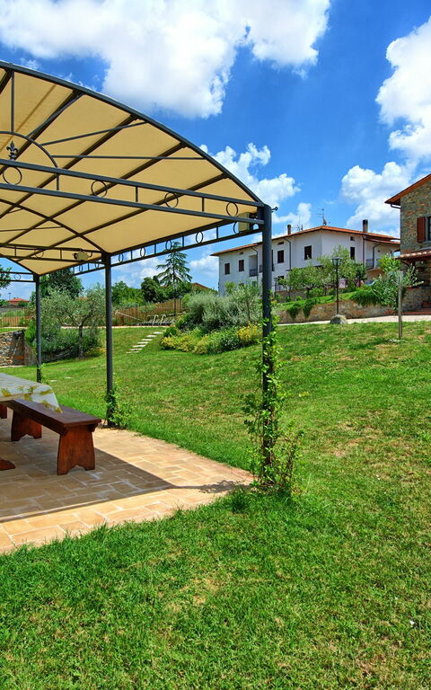 Villa Farneta: Esterni, Giardino