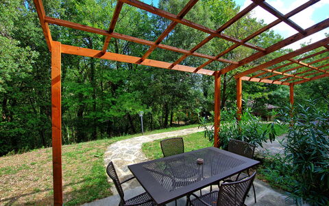 Alloggio Mulignone 6: all'aperto, Giardino