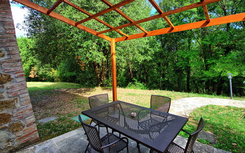 Alloggio Mulignone 6: all'aperto, Giardino