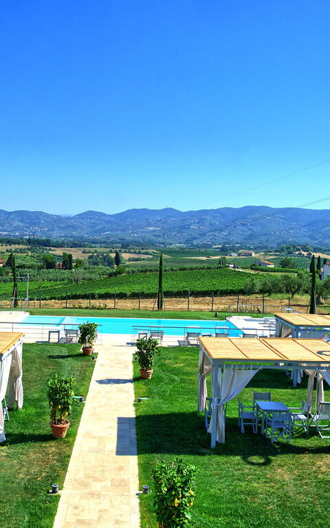 Il Sole Di Vino: Vista Panoramica