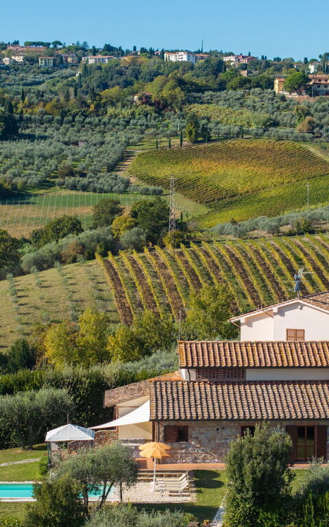 Villa Renina: all'aperto, Vista Panoramica