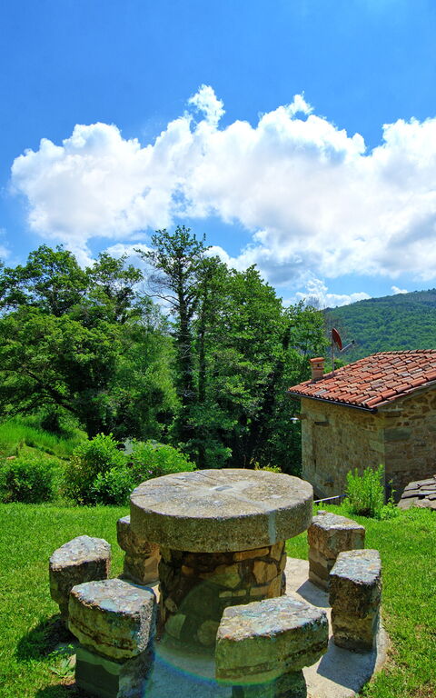 Villa Mulino: all'aperto, Esterni, Giardino