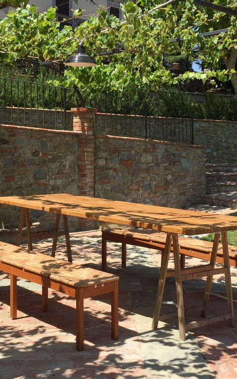 Le Fornaci: all'aperto, Balcone / Terrazza / Patio, Esterni, Giardino