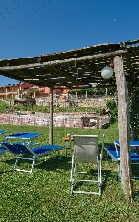 Le Fornaci
