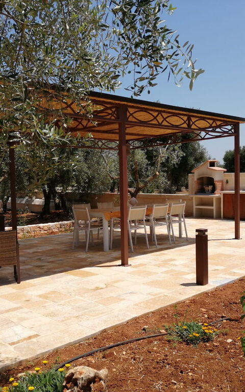 Terra Mater: all'aperto, Balcone / Terrazza / Patio, Esterni, Giardino