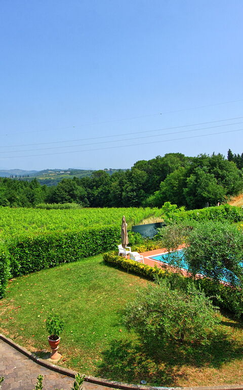 Villa Adriana: all'aperto, Esterni, Vista Panoramica